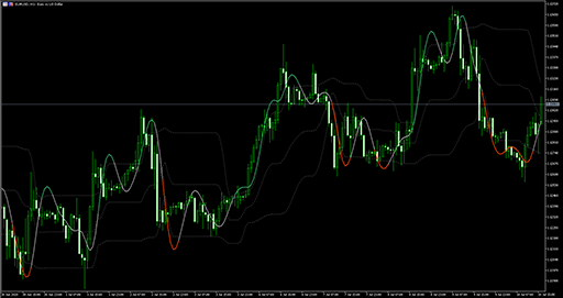 Nonlinear Kalman filter (fl) image